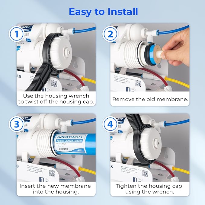 iSpring Greatwell Reverse Osmosis Membrane 100 GPD 11.75” X 1.75”, Replacement Fits Standard Under Sink RO Drinking Water Filtration System, MC1