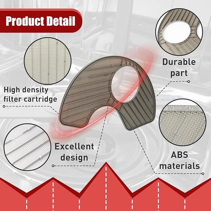 2-Pack WPW10463906 Dishwasher Screen Filter- Compatible with Whirlpool KitchenAid Amana Maytag Kitchen Dishwashers - Replaces WPW10195360,2312301,PS11755148,AP6021820