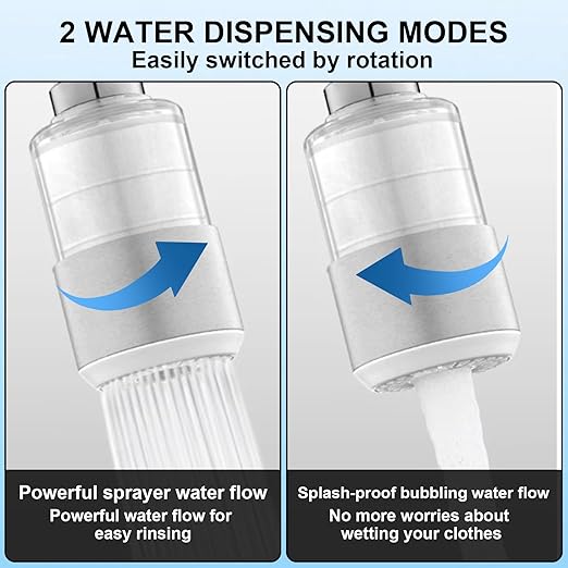 Longlasting Sink Faucet Water Filter Water Filter for Sink Faucet 360 ° Rotating Dual Function Sprayer Modes Faucet for Home Bathroom and Kitchen Faucet Extender (8pcs Extra Filter)