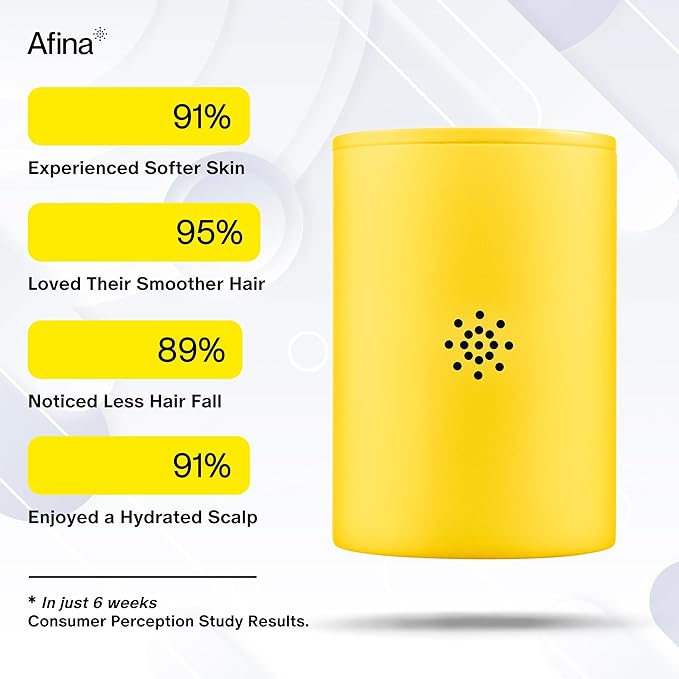 Afina Replacement Filter for Afina Filtered Showerhead & Shower Filter - High Pressure Shower - Reduces Dry Itchy Skin, Dandruff, Eczema, and Dramatically Improves The Condition of Your Skin and Hair