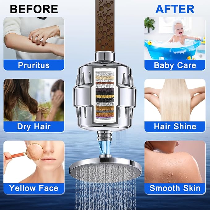 20 Stage Shower Filter Replacement Shower Cartridge Filter with Vitamin C, Shower Head Replacement Filter for Hard Water 4 Pack by Cenipar