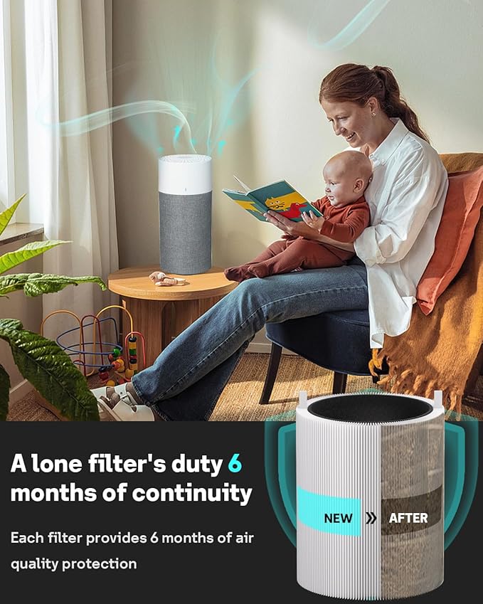 Leemone 411 SmokeBlock Filter Replacement Compatible with Blueair Blue Pure 411, 411 Auto, 411+ Air Purifier, Blue Pure 411 Series Replacement Filter, 2 Pack