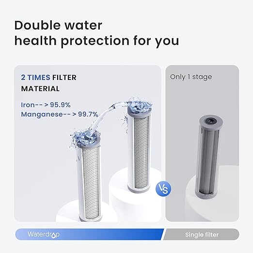 Waterdrop 3-Stage Whole House Water Filter System,Reduce Iron&Manganese,with Carbon &Sediment Filters,7-Stage Filtration,Reduce Lead,Chlorine,Odor,5 Micron WHF3T-FG,1" Inlet/Outlet