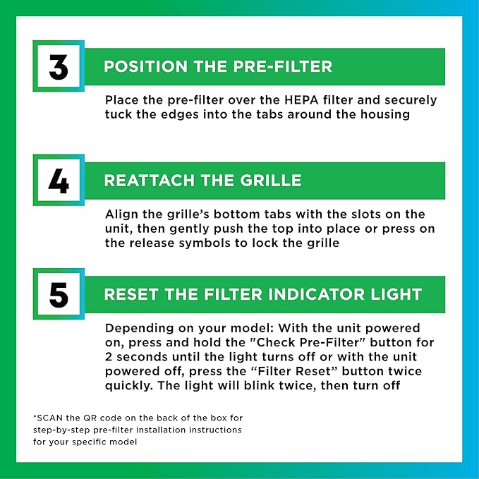 Filterbuy Activated Carbon Pre-Cut Filter HRF-A100 Replacement for Honeywell Air Purifier (4-Pack, Made in USA)