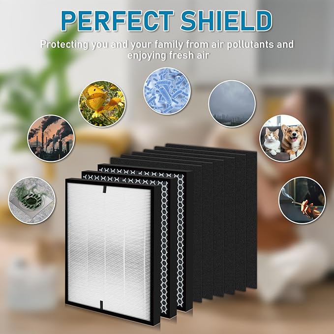 9-Pack HOHONI Replacement Filters Compatible 3000 Air Purifi-er, 3000,3000M, 3000Pro Air Purifi-er,1 air filter, 2 Activated Carbn and 6 Extra Carbn Pre-Filters
