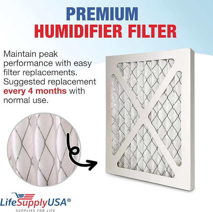 LifeSupplyUSA MERV11 Filter Replacement Compatible with Honeywell TrueDRY DH65 DR65 Dehumidifiers Part 50049537-005 50033205-009