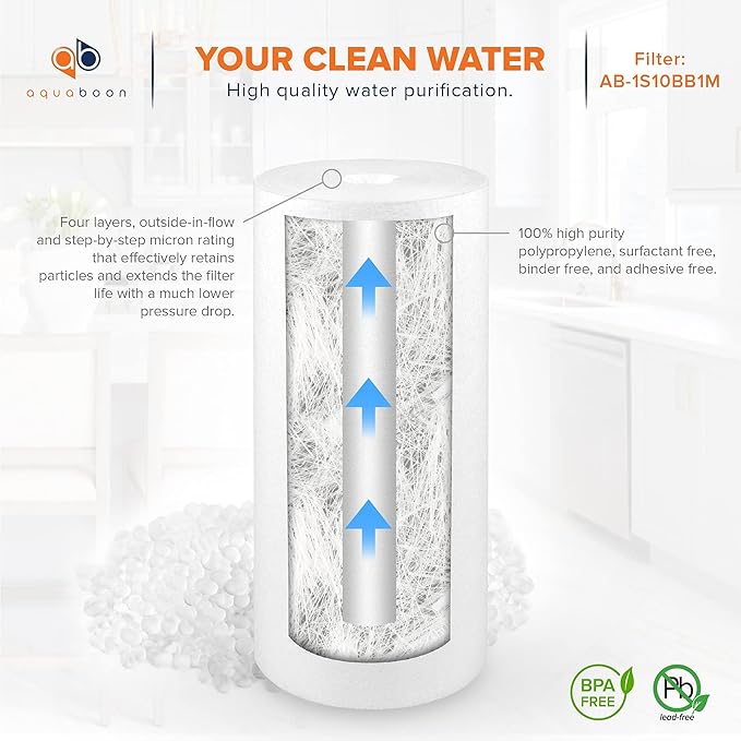 Aquaboon Whole House 1 Micron Water Filter 10 x 4.5 Against Sediment Water Filter Cartridge Replacement Compatible with DGD-5005, AP810, 20-Pack