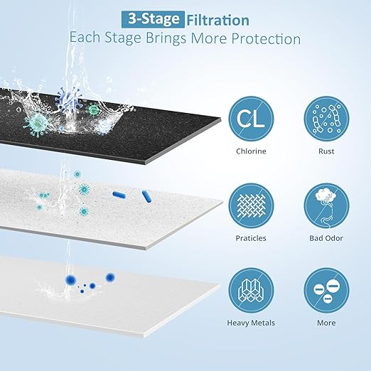 2.25G Ultra-Filtration Gravity Water Filter System，304 Stainless Steel Countertop System with 2 Filters & Metal Faucet，NSF/ANSI 42 Certification，Reduce 99% Chlorine