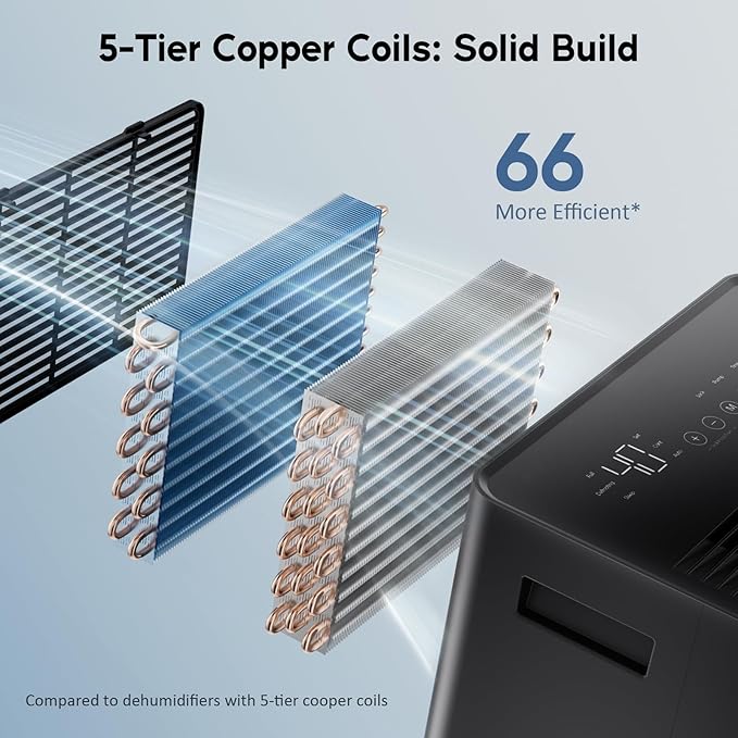 4500 Sq.Ft. Most Efficient Energy Star 2024 Dehumidifier for Basement with Drain Hose, Max 75 Pints/D Dehumidifier for Large Room, [43dB Quiet Compressor], Easy Drainage, Auto-restart, Black