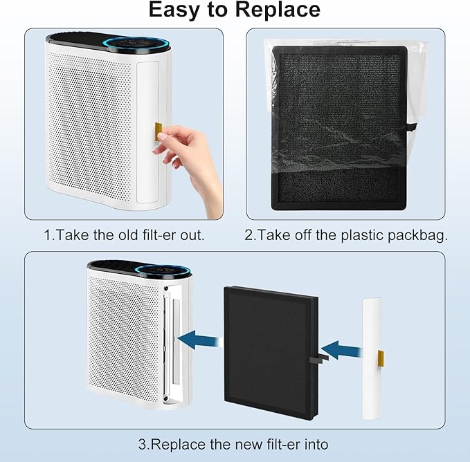 MK04 Air Filter Replacement Compatible With Aroeve MK04 MG04-JH Air Filter Replacement For Pet Dander,4 Pack Replacement Filter For Bedroom And Office, Compared to Part #MK04LX