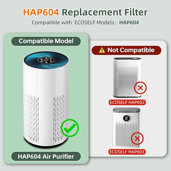 2Pack HAP604 Replacement Filter for ECOSELF HAP604, 3-In-1 Air Filter Efficiency Activated Carbon Filtration System, White
