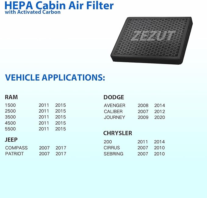Cabin Air Filter CF10729 Replacement for 2011-2015 Ram 1500/2500/3500, Jeep 2007-2017 Patriot and Compass, 2009-2020 Journey, Avenger, Chrysler 200, Caliber, Activated Carbon Beads, Durable and Sturdy