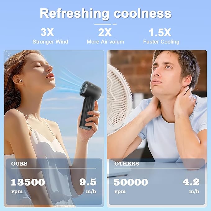 Handheld fan, adjustable blowing angle, mini portable turbo fan, USB Type-C rechargeable, infinitely variable speed high-speed personal fan, 11 Hours Battery Life (Black)