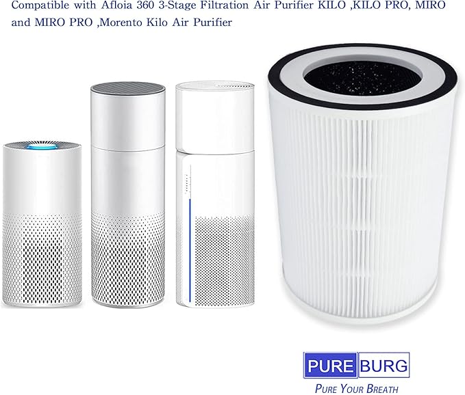 PUREBURG Replacement Filter Compatible with Afloia KILO,KILO PRO, KILO PLUS, MIRO & MIRO PRO,Morento Kilo Kalo Air Purifier & CUCKOO CAC-I0510FW,2-Pack H13 HEPA