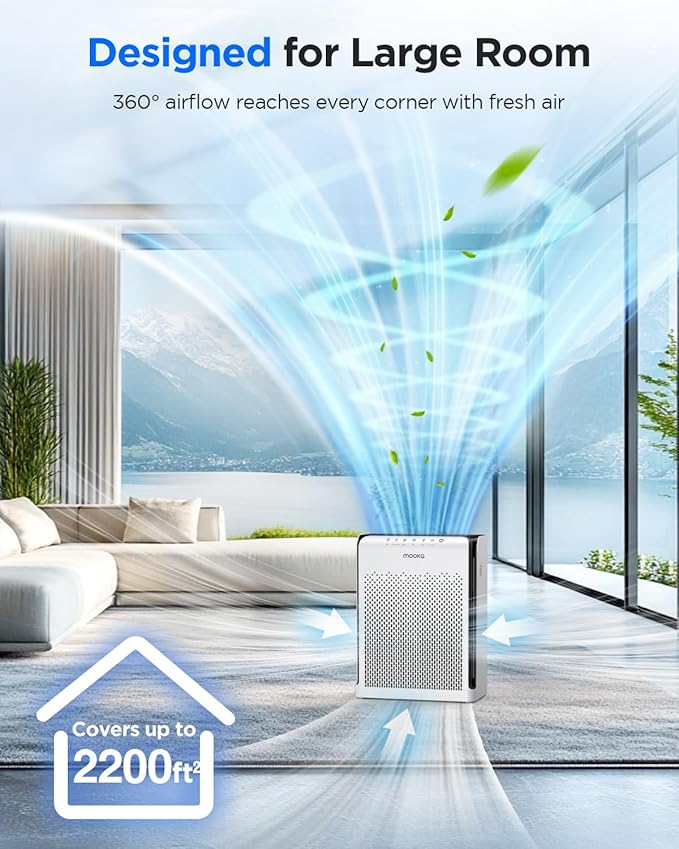 Air Purifiers for Home Large Room up to 2200ft², MOOKA Air Purifier for Home Pets Bedroom with ECO Mode & Fragrance, HEPA Air Filter Cleaner for Pet Hair Dander Smoke Living Dorm Room Office, M200L