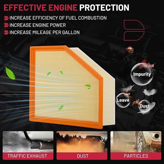 BDFHYK PA99308 Engine Air Filter Compatible with BMW 530i 540i 740i 745e 840i (xDrive), X3 X4 X5 X6 X7 & More, 2.0L 3.0L, Replace# 13718577170