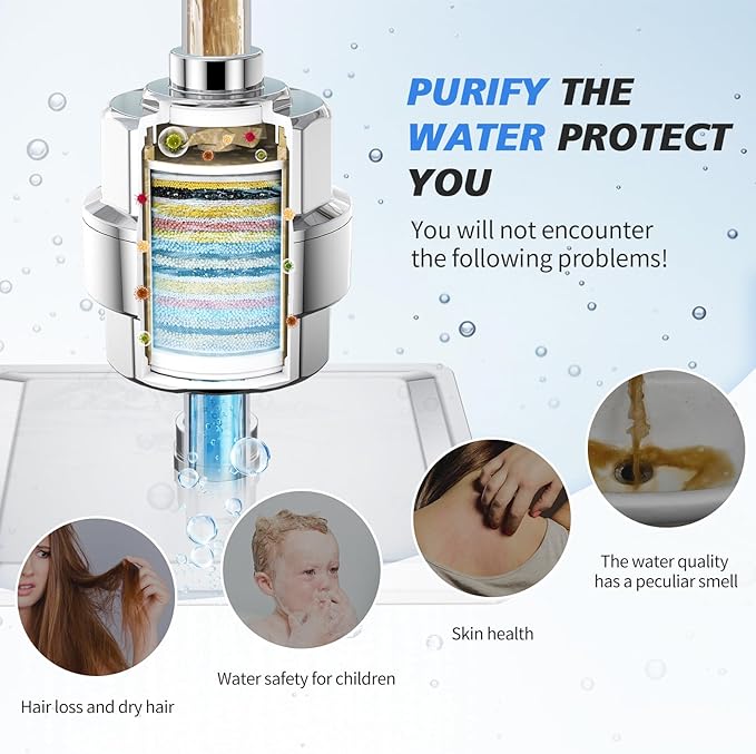 SR SUN RISE 20-Stages Shower Filter Replacement Cartridges - Universal Fit for Most Shower Head Filters, Reduces Chlorine & Chemicals, pH Balanced Water for Soft Skin & Healthy Hair（2-Pack）