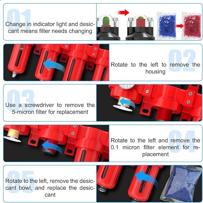 1/4" NPT Industrial Grade 4 Stage Aluminum Air Drying System, Coalescing Filter, Particulate Filter, Double Desiccant Dryer and Air Regulator,Manual Drain For Plasma Cutter and Paint Spray