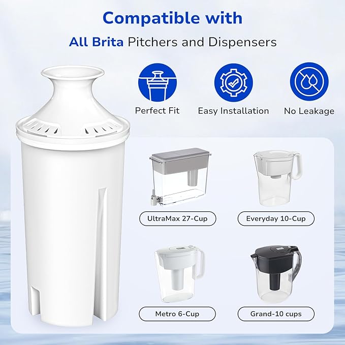 Fil-Fresh 2-Pack Filter Replacements for Brita Water Pitchers and Dispensers, NSF 53&42 Certified to Reduce Cadmium, Mercury, Copper, Zinc, BPA free, Lasts 2 Months or 40 Gallons