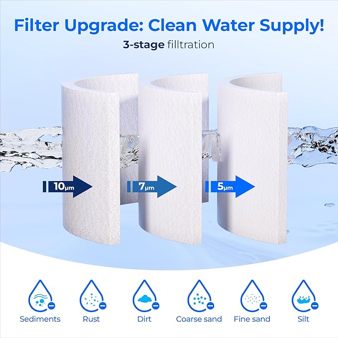 Waterdrop 5 Micron 10" x 2.5" Whole House Water Filter Replacement Cartridge, Sediment Water Filter Replacement for Any 10 inch RO Unit, Aqua-Pure® AP110, Culligan® P5, WHKF-GD05, 4 Pack