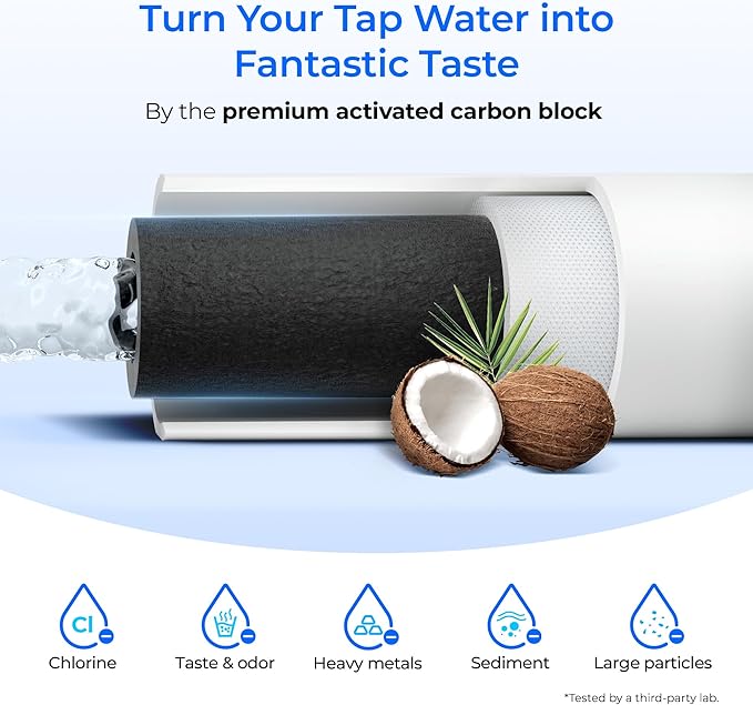 Waterdrop FQK1R, GXULQR Under Sink Replacement Filter, NSF/ANSI 42 372 Certified, Replacement for Hexagonal Head GE SmartWater GXULQR, GXULQK and GXK140TNN, 2K Gallons, 2 Filters