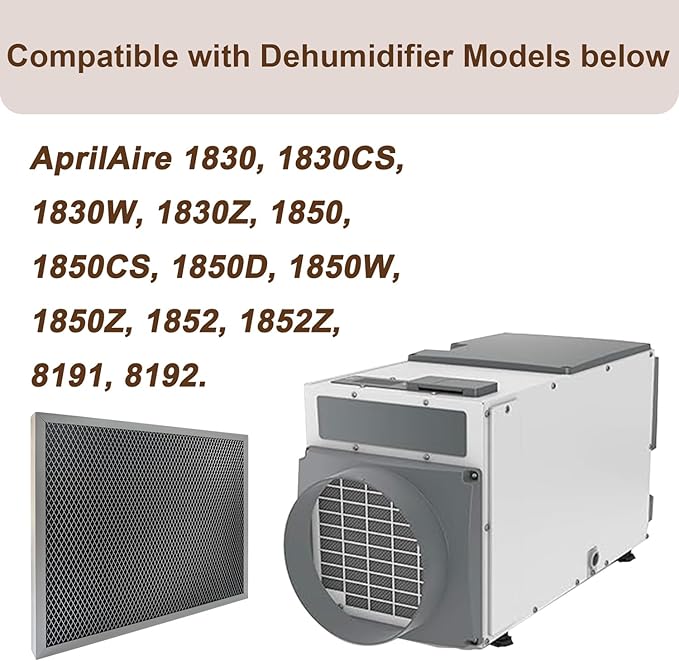 2 Pack 5443 MERV 8 Dehumidifier Filters Compatible with Aprilaire Whole-House Dehumidifiers Models 1830, 1850, 1852, Replacement for Ventilation Models 8191, 8192