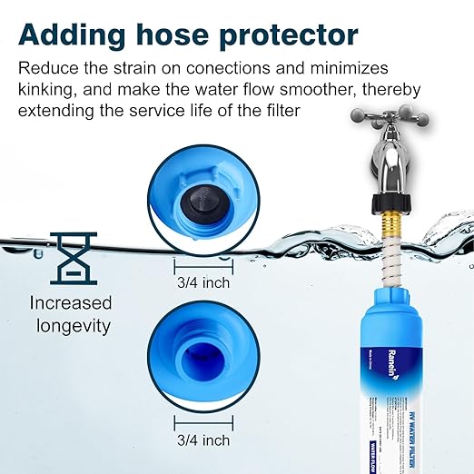 2 Pack RV Inline Water Filter with Hose Protector, NSF Certified, Reduces Chlorine, Odor, Bad Taste and Sediment in Drinking Water, Ideal for RV's Campers, Travel Trailers and Boats
