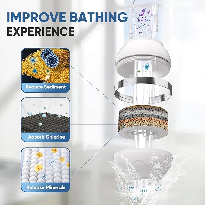 PUREPLUS Bathtub Bath Water Filter for Tub with 1 Extra Replacement Filter,8 Stages Kinder Filter,2500 Gallons Filtration,Remove Contaminants,Softer Skin & Hair,Reduce Chlorine & Heavy Metals,BPA Free