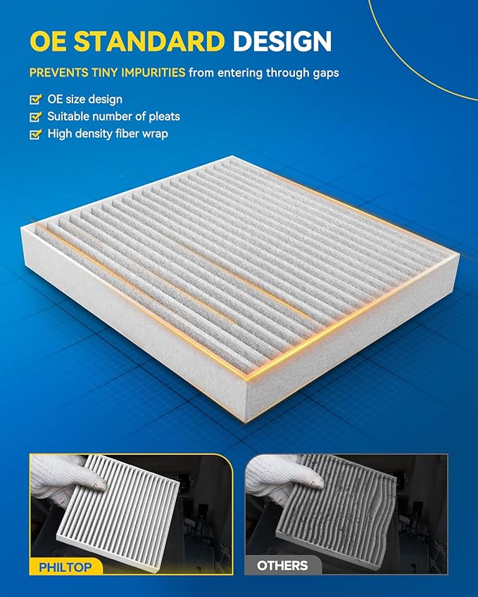 PHILTOP Cabin Air Filter, Replacement for CF11815, 2020-2023 E350, 2016-2017 Cooper, 2014-2016 i3, Premium Cabin Filter with Activated Carbon Filter