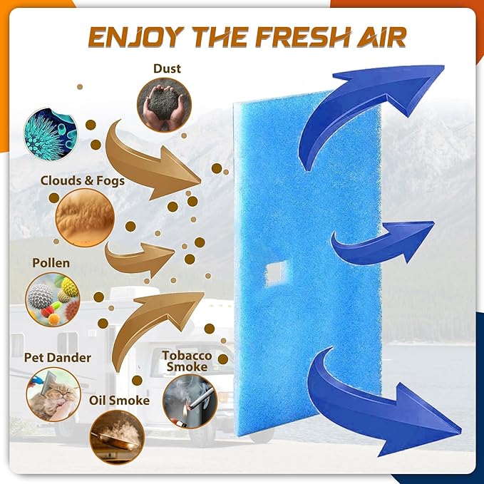 4 Pack RV AC Filter 6" X 14" MERV 8 Rated RV Air Filter Replacement Unit Compatible with Coleman Mach Air Conditioner