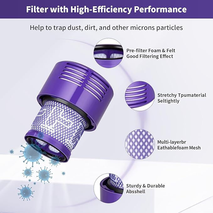 Upgraded Dust Bin Replacement Compatible With Dyson Cyclone V10 Animal,V10 Total Clean,V10 Absolute,V10 Animal,SV12 Vacuum Canister Bin for Part No.969509-01 with 1 HEPA Filter