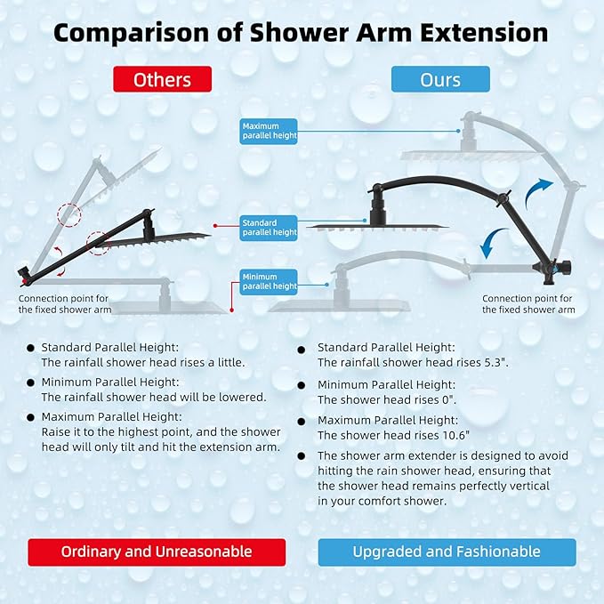Hibbent All Metal 12'' Rainfall Shower Head, Dual Shower Head Combo, High Pressure Handheld Shower Wand, 16'' Adjustable Arc-shaped Shower Extension Arm, 71'' Hose, Showerhead Holder, Matte Black