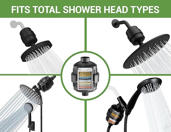 25-Stage Shower Filter prevents scale buildup,Revitalize Hair Skin Nails with Purifying Water, softener hard water,99% Lead Chlorine, Fluoride &Chemicals removed,High Output Fan Technology,Matte Black