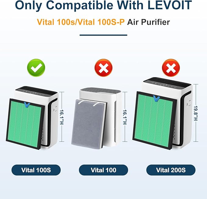 Vital 100S Replacement Filter for LEVOIT Vital 100S and Vital 100S-P Air Purifier, H13 Ture HEPA and Activated Carbon Vital 100S-P Filters, Vital 100S-RF-TX, 2 Pack Green