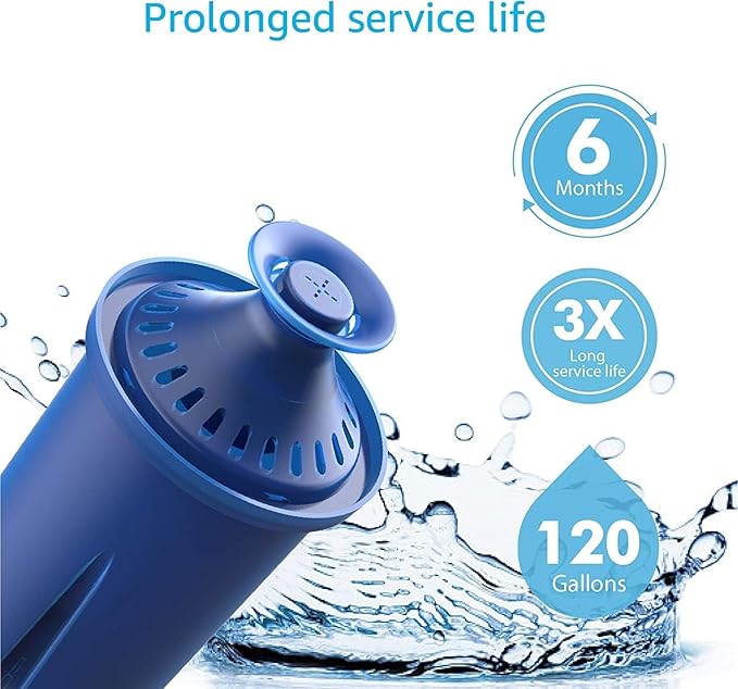 AQUA CREST Water Filter, Intended for Brita® Elite® Water Filter, Pitchers and Dispensers, Everyday, UltraMax, Metro+, XL and More, Lasts 6 Months, 2 Pack