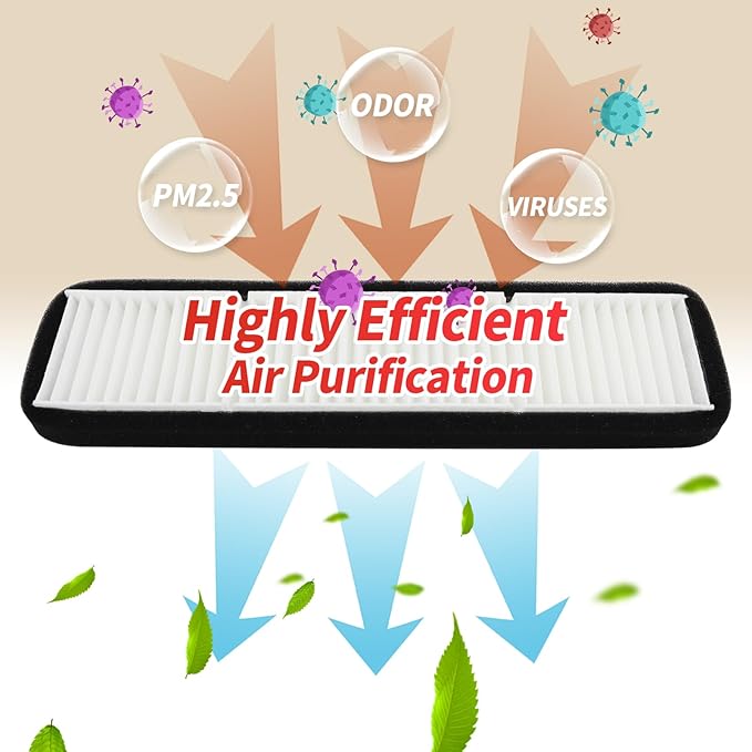 Air Filter Compatible with Tesla Model 3 Cabin Air Filter HEPA Air Intake Filter Replacement with Activated Carbon for 2017-2020 Model 3 Accessories