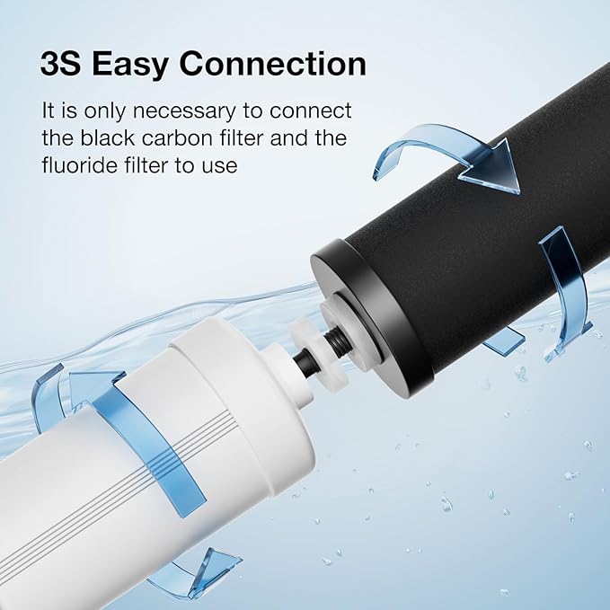 7-stage Filtration Compatible PF-2 Purification Elements Combo Pack NSF/ANSI 42&372 Certified,Replacement for ProOne® and Berkey® PF-2® Countertop Gravity Water Filter System Series (4 Pack)