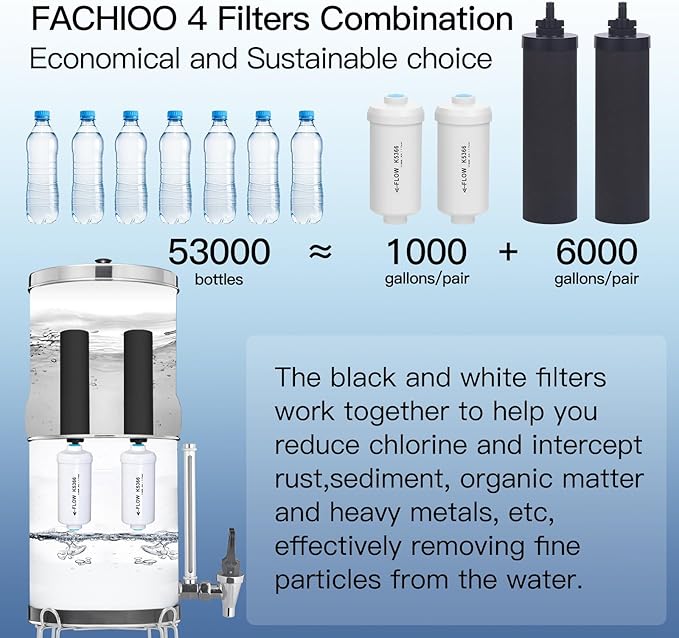 Fluorine Filter, Replacement for Gravity Water Filter System Black & Fluoride NSF/ANSI 375 Certified Water Filter, Replacement for Berkey® BB9-4® Black Filters & PF-4® Fluoride Filters, Pack of 8