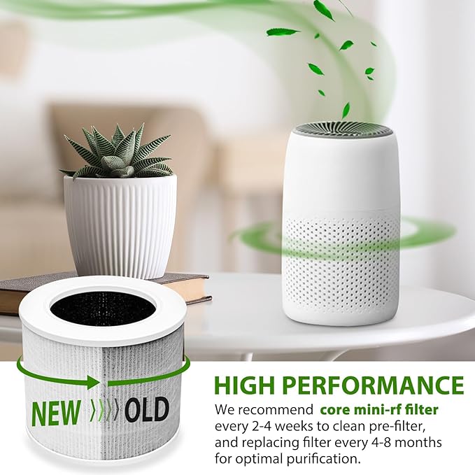 Core Mini Replacement Filter for LEVOIT Core Mini Air Purifier, 3-in-1 H13 True HEPA Filter for Levoit Filter Replacement Core Mini-P/Core Mini-RF, 2 Pack