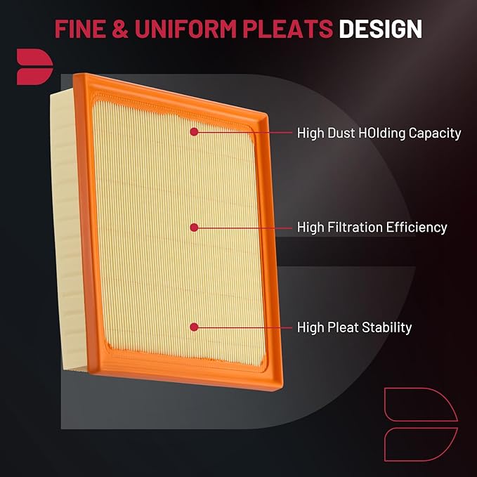 BDFHYK CA12377 Engine Air Filter Compatible with Lexus ES350 & Toyota Avalon Camry Highlander RAV4 2018-2022, 2.5L 3.5L, Flexible Panel, Replace# PA99267 17801-F0060