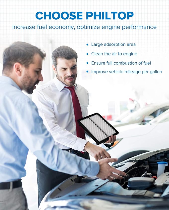 PHILTOP Engine Air Filter CA11259 Replacement for Mazda Vehicles - 3 (2012-2018), 3 Sport (2012-2018), 6 (2014-2021), CX-5 (2013-2023) - L4 2.0L 2.5L, Rigid Panel