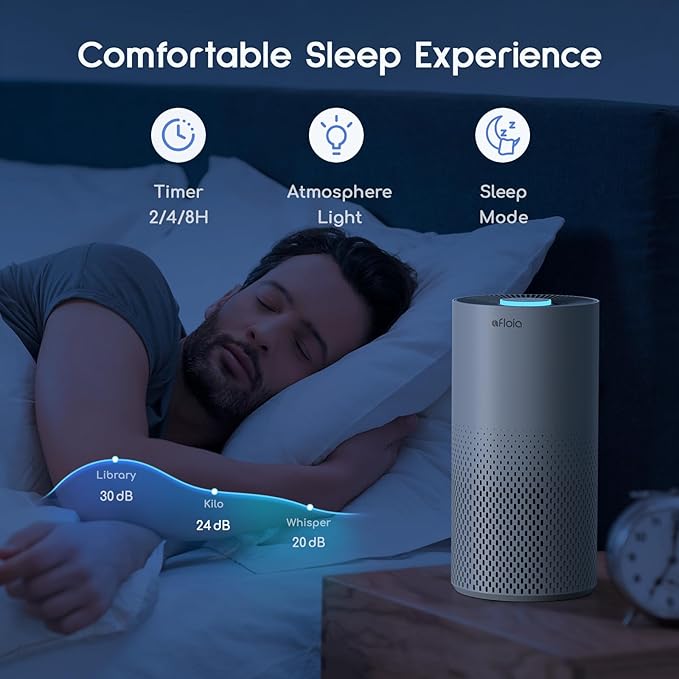 Afloia Air Purifiers for Home Bedroom Large Room Up to 1076 Ft², 3-Stage Filter Cleaner Odor Eliminator, Remove Pets Dust Dander Hair Allergy Mold Pollen Smoke Smell, Quiet 22 dB, 7 Colors Night Light