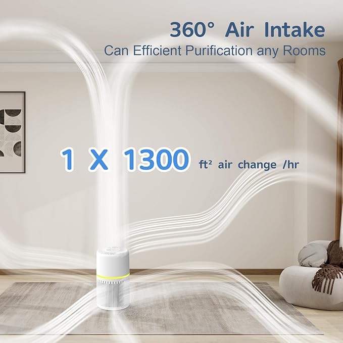 Air Purifiers for Home Bedroom Up to 1300 Ft²,FRESHDEW H13 True Fliter Air Purifier Cleaner with 360° Air Inlet RGB Lights,13dB Air Purifier for Pet Hair,Allergies,Dust,Smoke Wirldfire Pollen