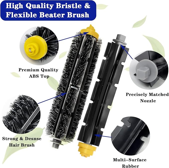Replacement Parts fit for i-Robot Room-ba 600 Series 614 618 620 630 640 650 660 675 680 685 690 692 694 695 Vacuum Cleaner Replenishment Kit- Includes 3 Filter, 3 Side Brush &1 Bristle Brush
