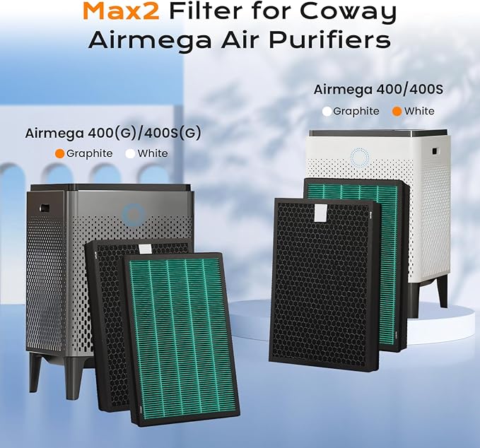 4 Pack 400 400S Replacement Filter for Coway Airmega Max2 400 400S 400(G) 400S(G) Air Purifier, Max2 Green H13 True Hepa and Active Carbon Filter, AP-2015-FP