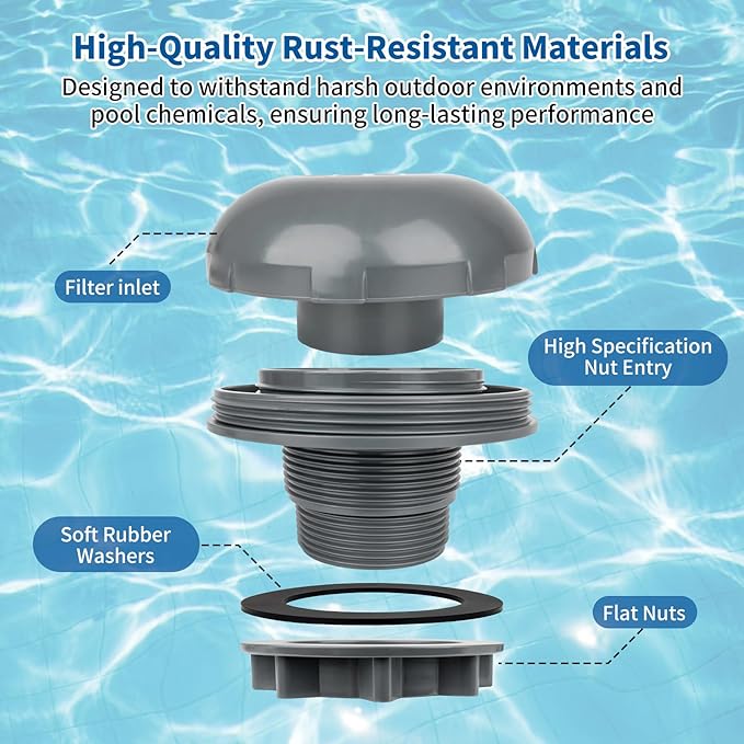 Pool Inlet Strainer P6H1317 Threaded Pool Strainer Replacement Kit for Above Ground Pool, Inlet Filter Compatible with Best-Way in-tex Cole-Man