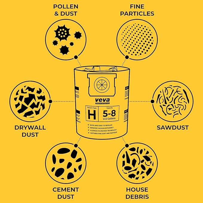 20 Pack, 5-8 Gallon Filter Bags for Shop Vac Vacuum - Type H 90671 - High-Efficiency Vacuum Bags