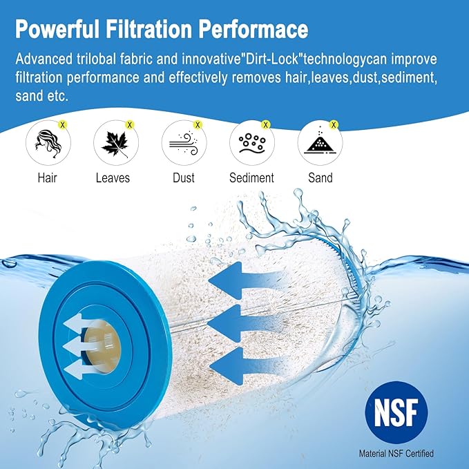 PWK35B Replaces Hot Springs Limelight Spa Filters, Compatible with Watkins 1642301-1, 78161, 78286, Filbur FC-3921, Hot Spring Limelight Series Filter Cartridge,35 sq.ft - 2 Pack