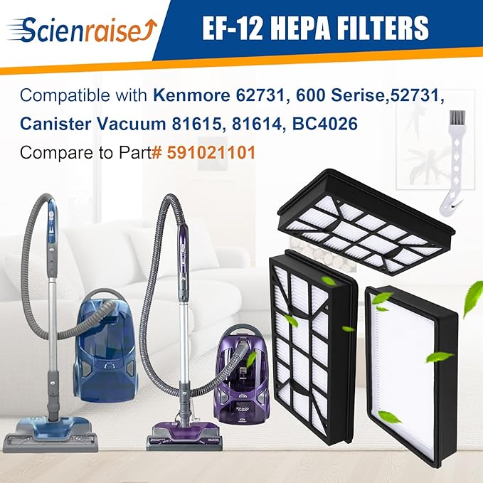 3 Pack EF-12 HEPA Media Vacuum Cleaner Exhaust Air Filter Compatible with Kenmore 62731 52731 Canister Vacuum 81615 81614 BC4026, Part# 591021101