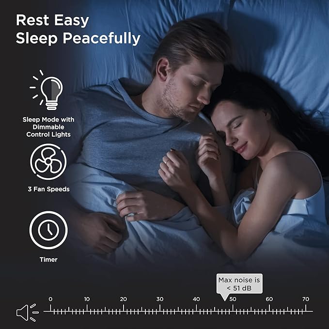 Medify MA-15 Air Purifier with True HEPA H13 Filter | 585 ft² Coverage in 1hr for Allergens, Smoke, Wildfires, Dust, Odors, Pollen, Pet Dander | Removal to 0.1 Microns | White, 2-Pack